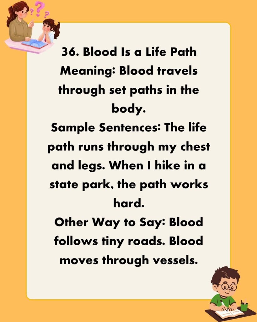 Metaphors for Blood