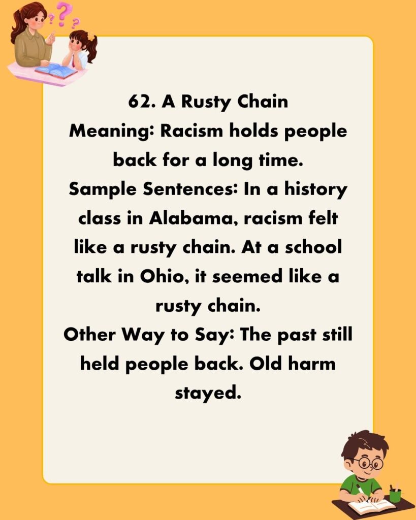 Metaphors for Racism