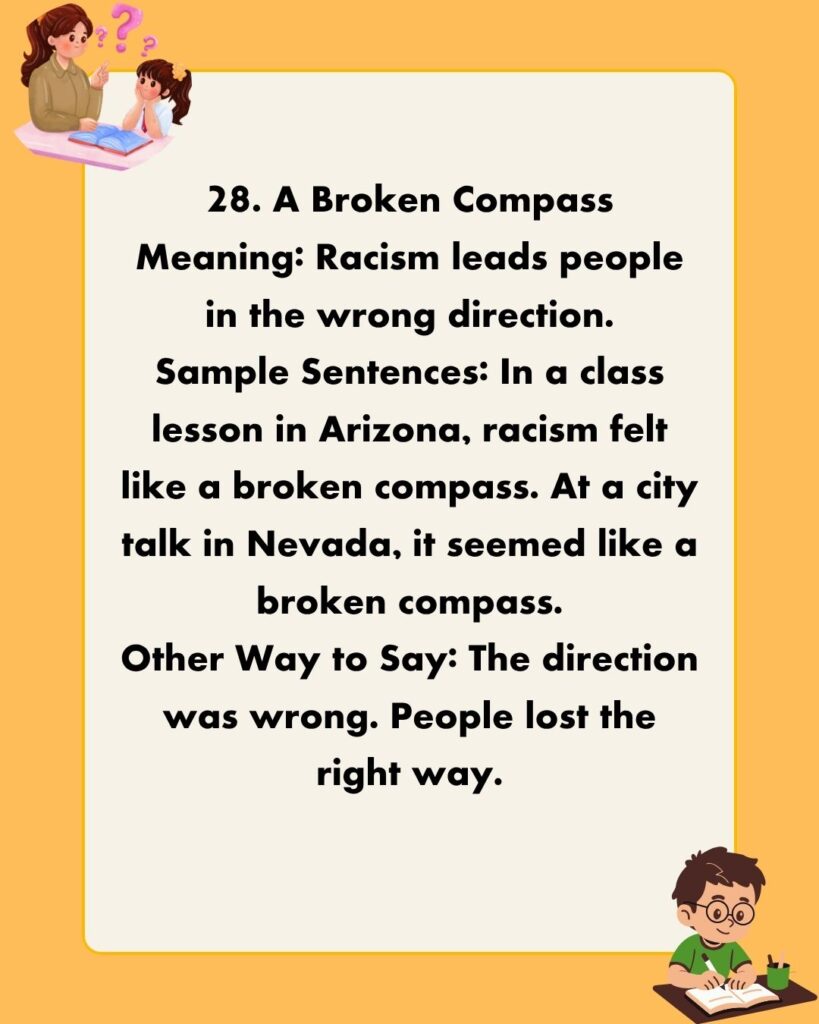 Metaphors for Racism
