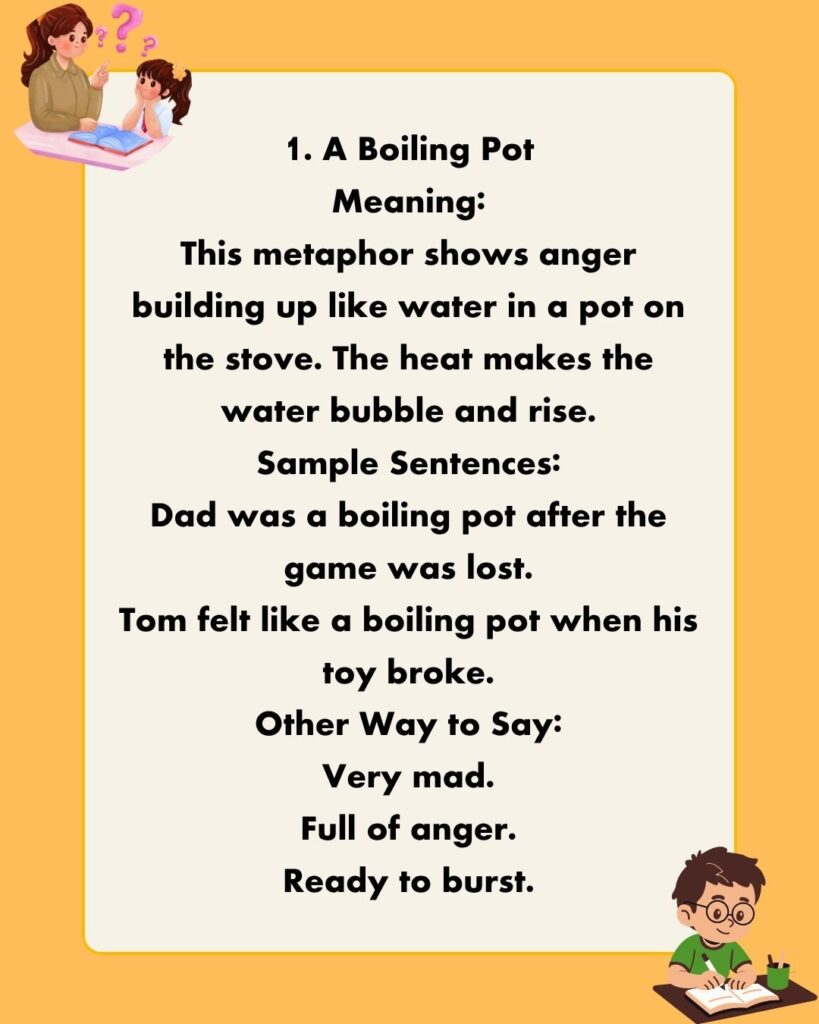 Metaphors for Anger