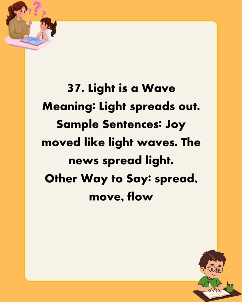 Metaphors for Light